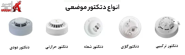 انواع دتکتور موضعی